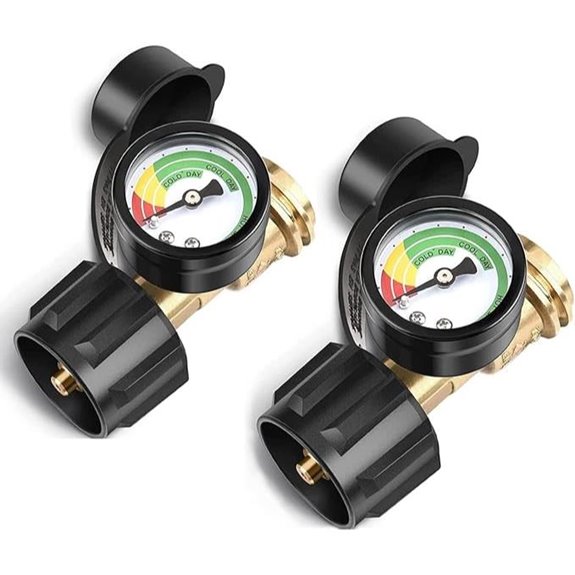 Propane Tank Gauge 2-Pack for 5-40lb Tanks