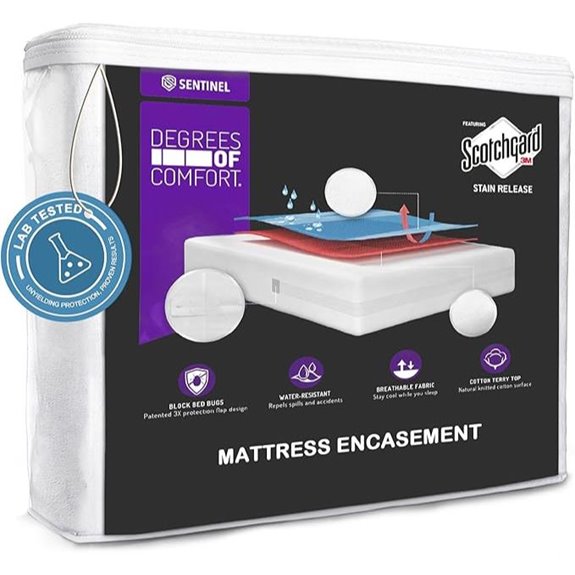 Queen Size Bed Bug Proof Mattress Cover