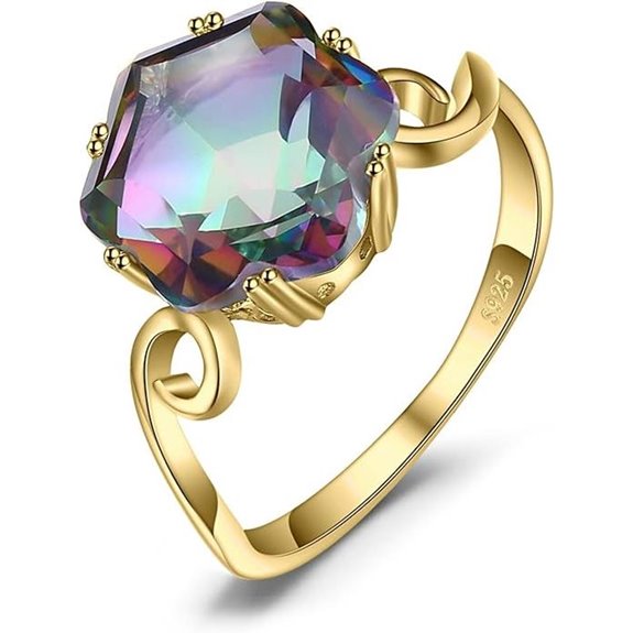 JewelryPalace Multicolor Rainbow Quartz Cocktail Ring