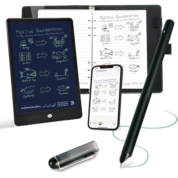 Smart Digital Notebook with Real-Time Note Conversion