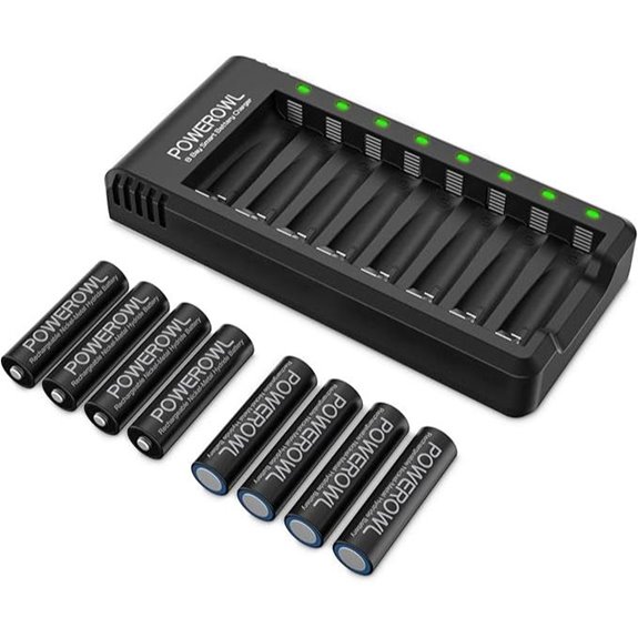 POWEROWL Rechargeable AA Batteries & Charger (8 Pack)