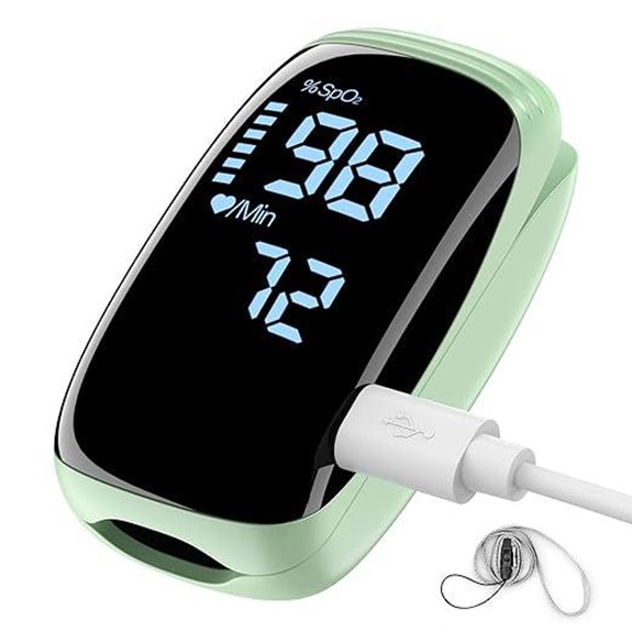 Finger Pulse Oximeter with Rechargeable Spo2 Monitor