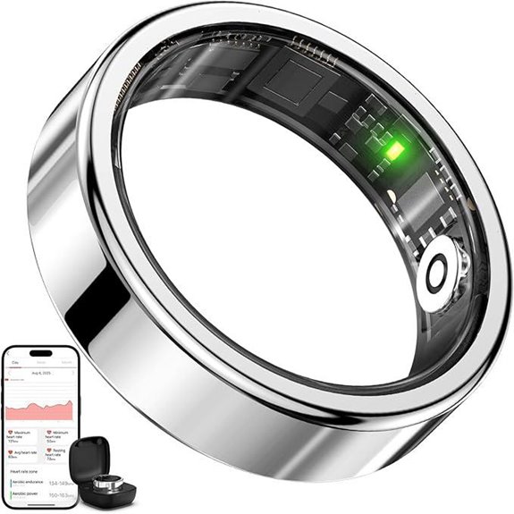 Smart Ring Fitness Tracker with Heart Rate & Sleep