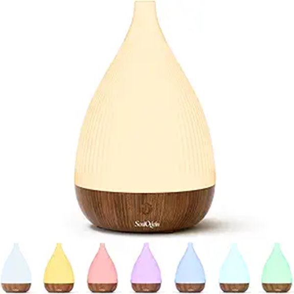 Ultrasonic Essential Oil Diffuser with Night Light