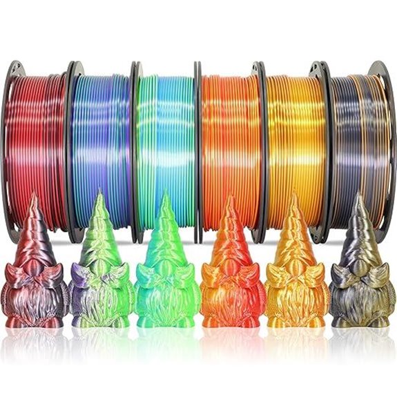MIKA3D Bicolor PLA Filament Bundle (6 Spools)