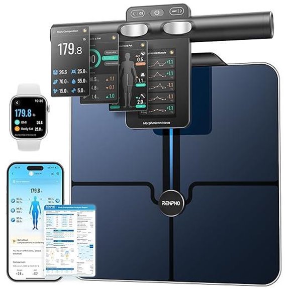 RENPHO Smart Body Scale with Body Composition Features