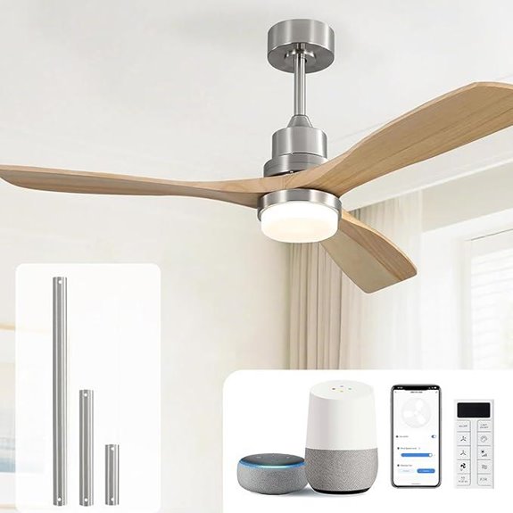 Sofucor 52 Smart Ceiling Fan with Lights