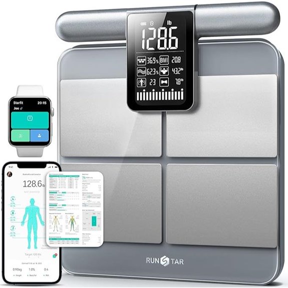 RunStar Digital Body Composition Smart Scale