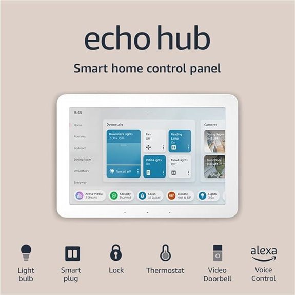 Amazon Echo Hub 8 Smart Home Control Panel