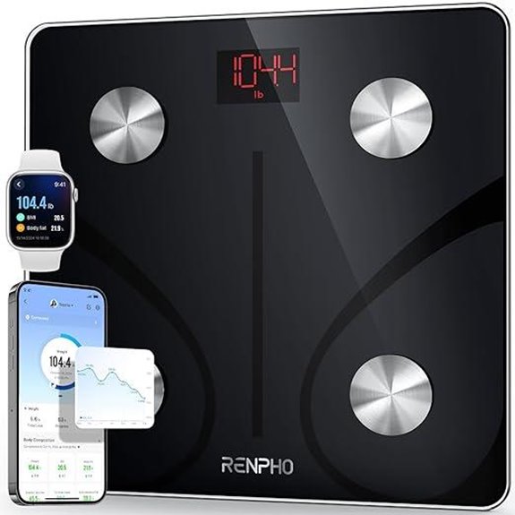 RENPHO Bluetooth Body Fat Scale with Smartphone App