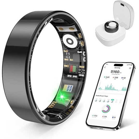 Smart Health Ring with Stress and Sleep Monitoring