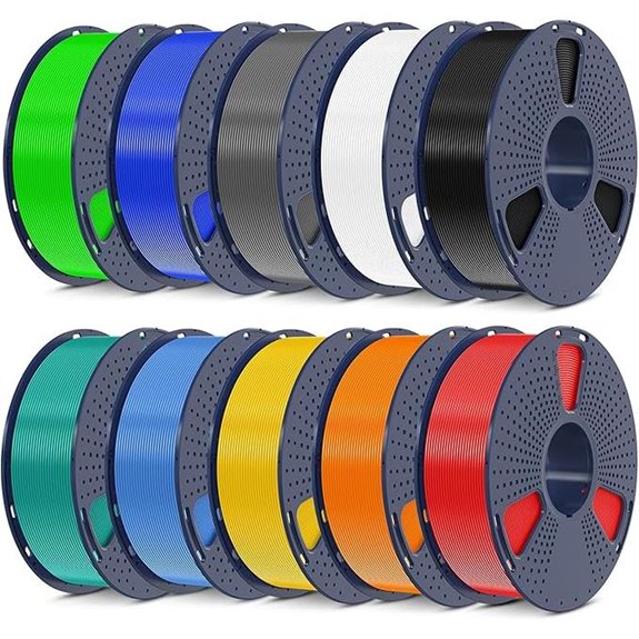 SUNLU 3D Printer Filament Bundle 10 Colors 10kg