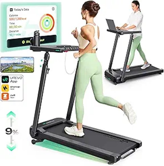 treadmill with desk