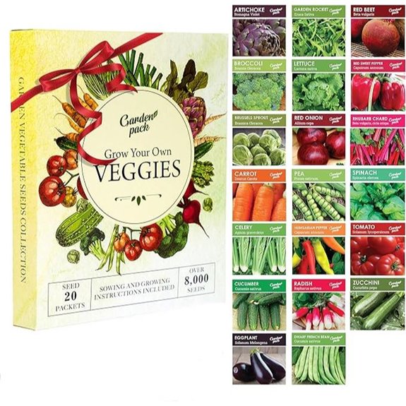Garden Vegetable Seed Pack - 20 Varieties Non-GMO