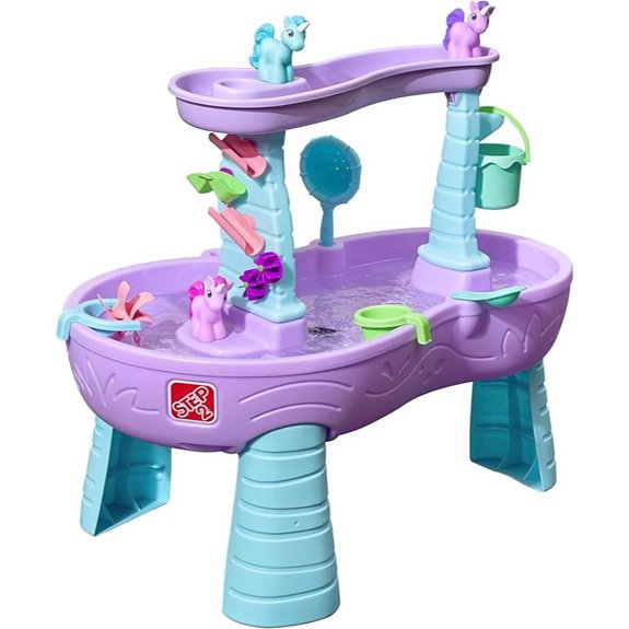 Step2 Rain Showers Unicorn Water Table for Kids