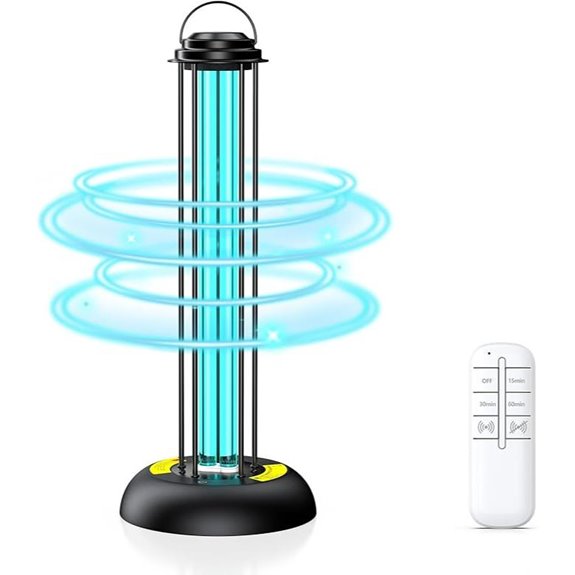 UV Light Sanitizer with Remote and Motion Sensor