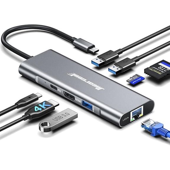 Hiearcool 8-in-1 USB-C Hub with Ethernet and HDMI