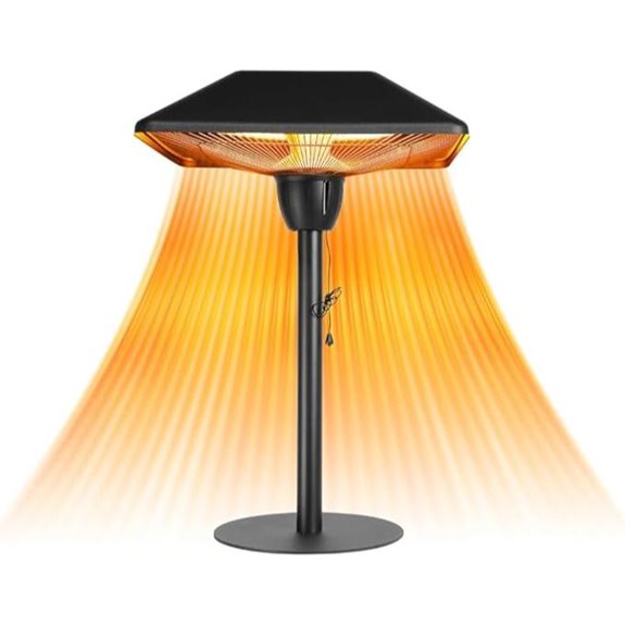 Star Patio 1500W Waterproof Infrared Outdoor Heater