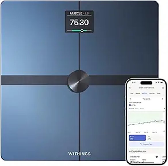 WITHINGS Body Smart Wi-Fi & Bluetooth Body Scale