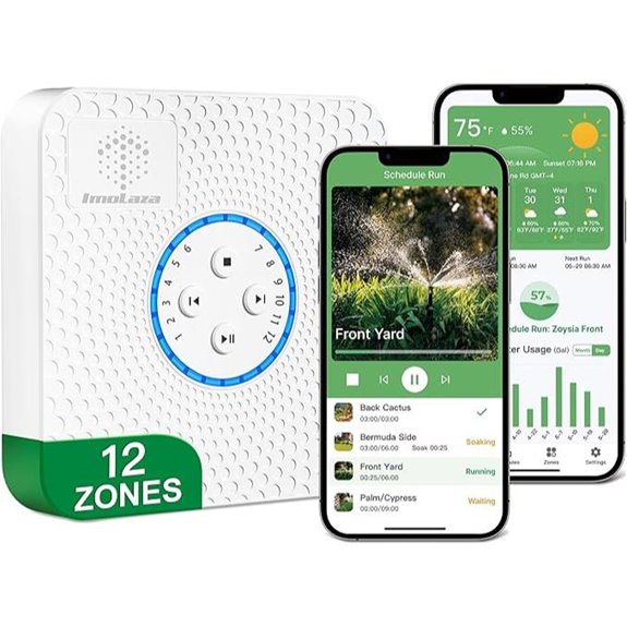 ImoLaza WiFi Sprinkler Controller for 12 Zones