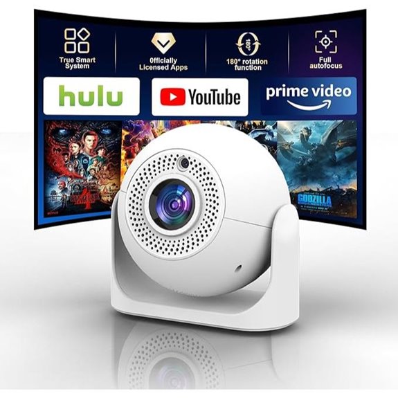 Portable Mini Projector with WiFi & Bluetooth