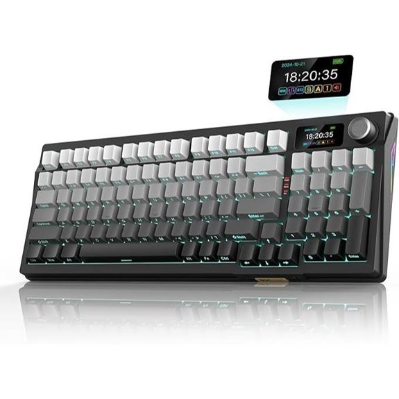 RedThunder K95 Wireless Mechanical Keyboard