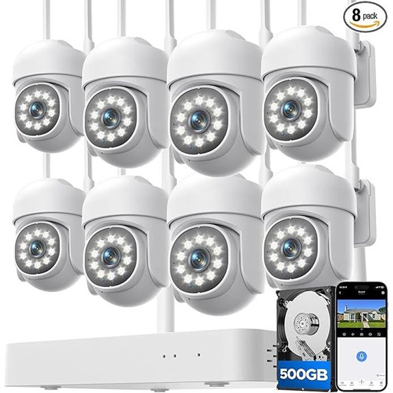 Wireless Outdoor Security Camera System with Night Vision