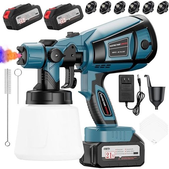 Cordless Paint Sprayer with 2 Batteries and Nozzles