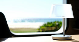 7 Best Best Premium Desk Lamp in 2026